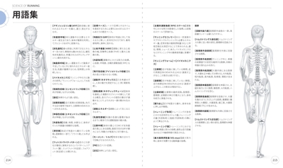 用語集