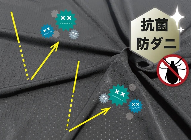 抗菌防ダニ仕様の漆黒カバー