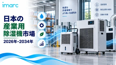日本 産業用除湿機 市場、2034年までに米ドル3.5ビリオンに達すると予想、5.05%のCAGRで拡大、効率的な水分管理への需要の高まりの中