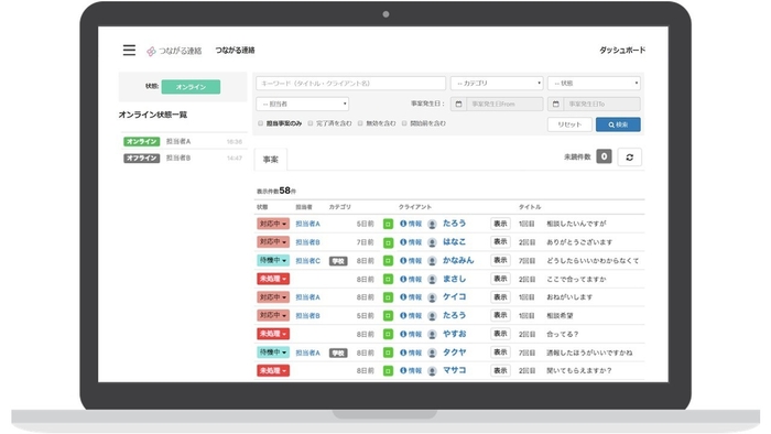 「つながる相談」操作画面イメージ図