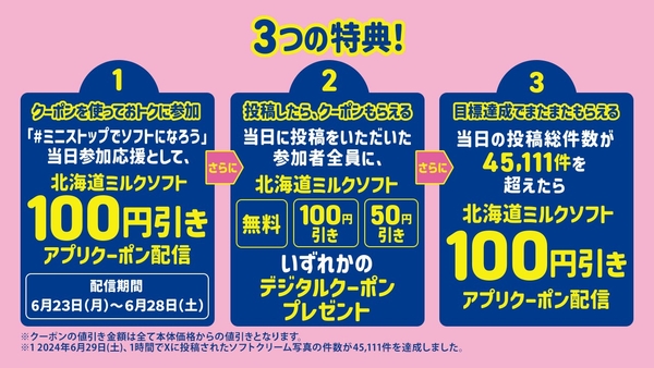 ソフトクリーム画像SNS投稿企画　３つの特典！販促物