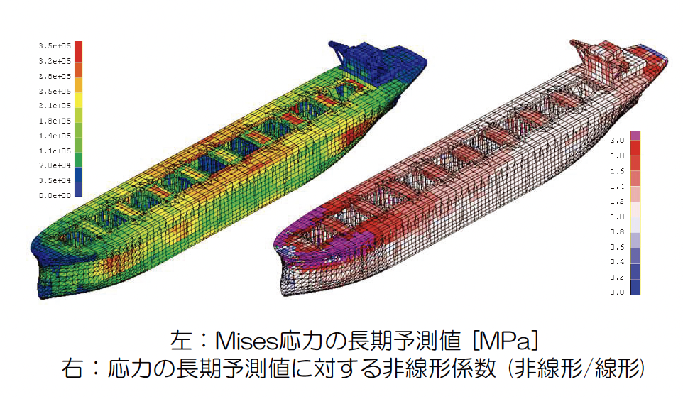 3月27日(水)13時半より 海技研DLSAシステムセミナー2024 開催のお知らせ(事前登録制・参加無料)