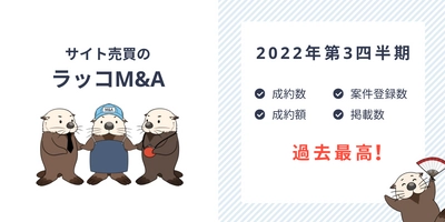 【サイト売買のラッコM&A】2022年第3四半期の成約数・掲載数など記録更新：累計成約1200件・成約額8億円