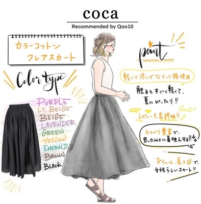 coca カラーコットンフレアスカート グラフィックレコード