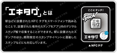 「エキタグ」とは イメージ