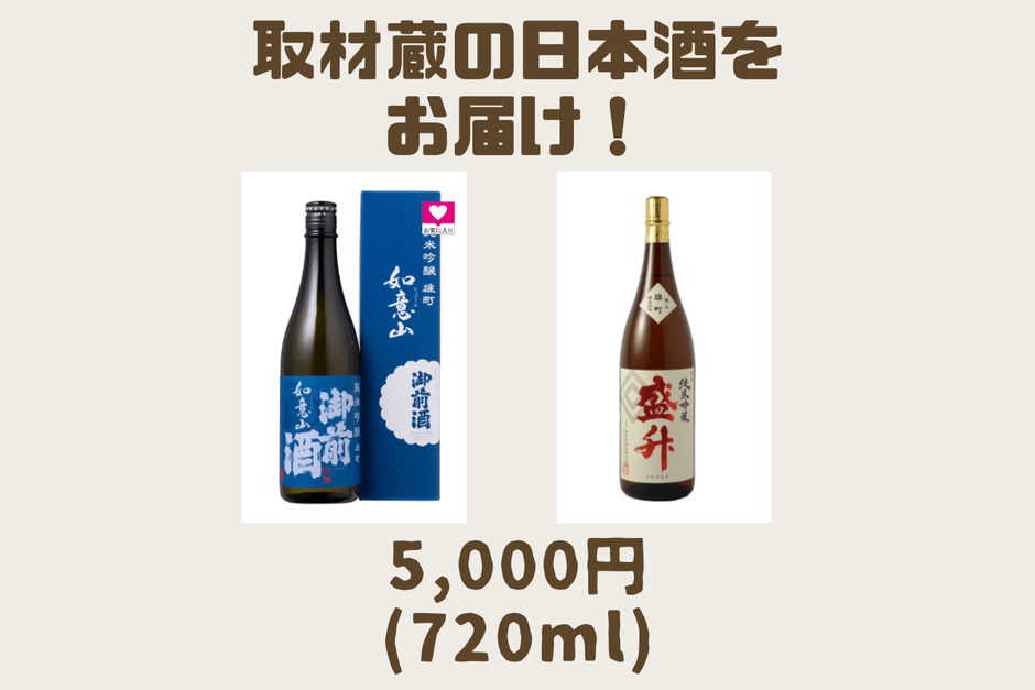 取材蔵の日本酒が届くプランを追加