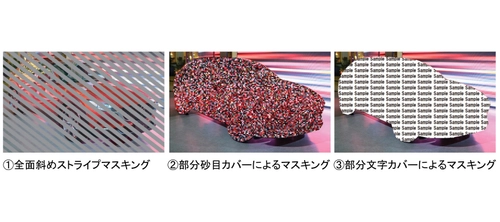 暗号より簡便な 『データマスキング』画像秘匿処理保存・閲覧システムを開発　 重要書類保管や出版・エンターテイメントの分野で事業開始