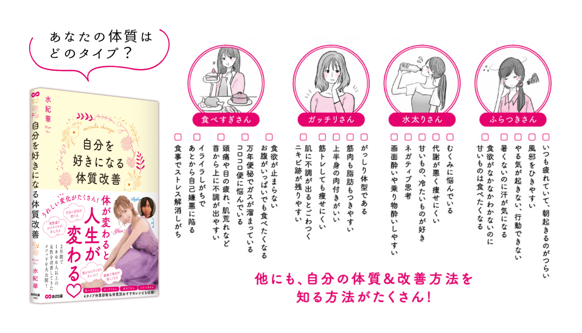 【あなたの体質はどのタイプ？】水紀華著『自分を好きになる体質