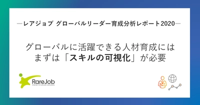 企業の人材研修やジョブ型雇用導入に関する調査を実施  「レアジョブ グローバルリーダー育成分析レポート2020」の発表