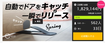 【コロナ感染予防対策に室内の換気を】 立ったまま操作可能な自動ドアストッパーの予約者が560名を超える。