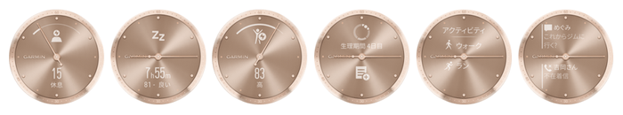 左から、ストレススコア、睡眠スコア、Body Battery、生理周期、アクティビティメニュー、通知機能