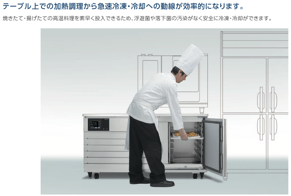 トレーインタイプ テーブルモデル