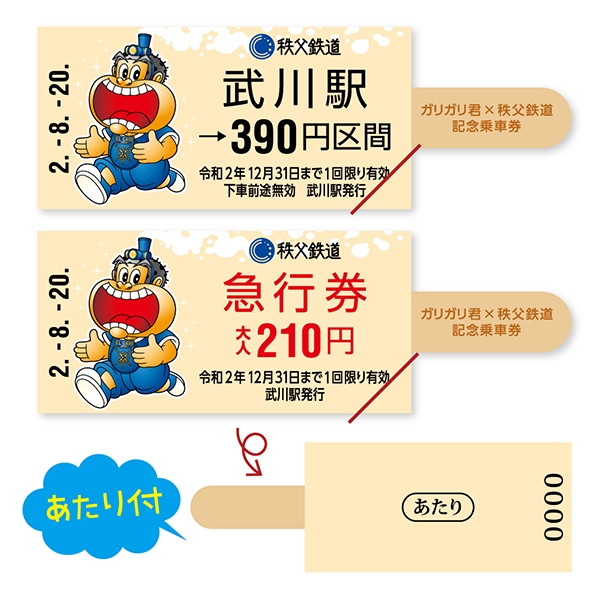 記念乗車券イメージ(硬券)