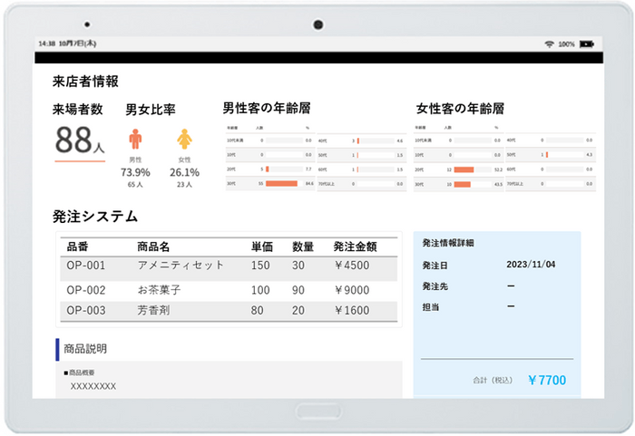 API連携例 小売り・ホテル：「OPTiM AI Camera Enterprise」で取得した解析データと発注管理システムとの連携 イメージ2