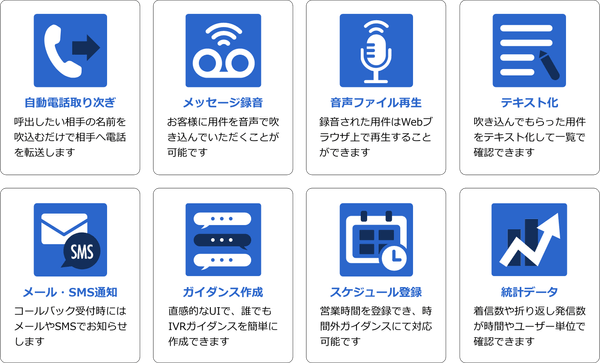 U³  connect　でできること