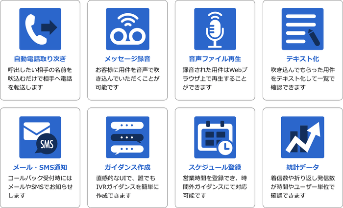 U³ connect でできること