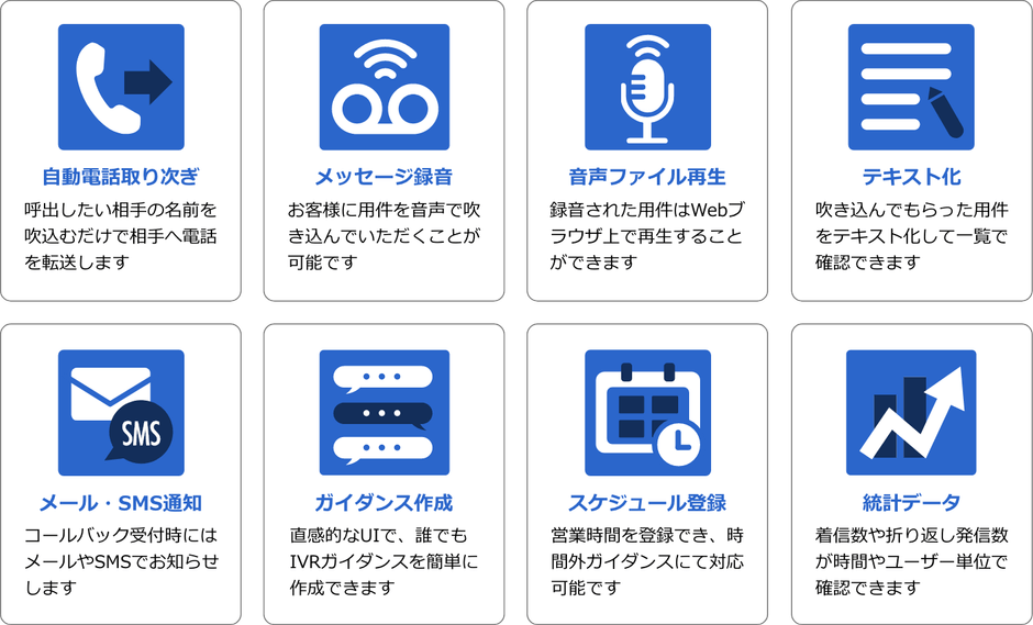 U³  connect　でできること