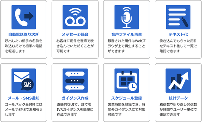 U³  connect　でできること