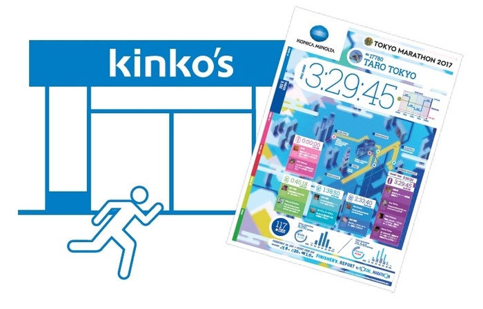 kinko’sでラミネート加工可能