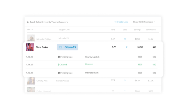 キャンペーンのコンバージョン追跡機能