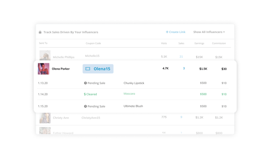 キャンペーンのコンバージョン追跡機能