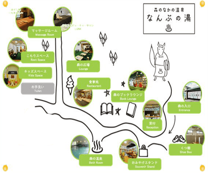 なんぶの湯 館内マップ