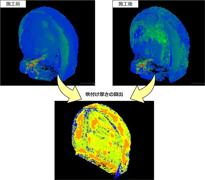 図2:吹付けコンクリート施工後の厚さの算出
