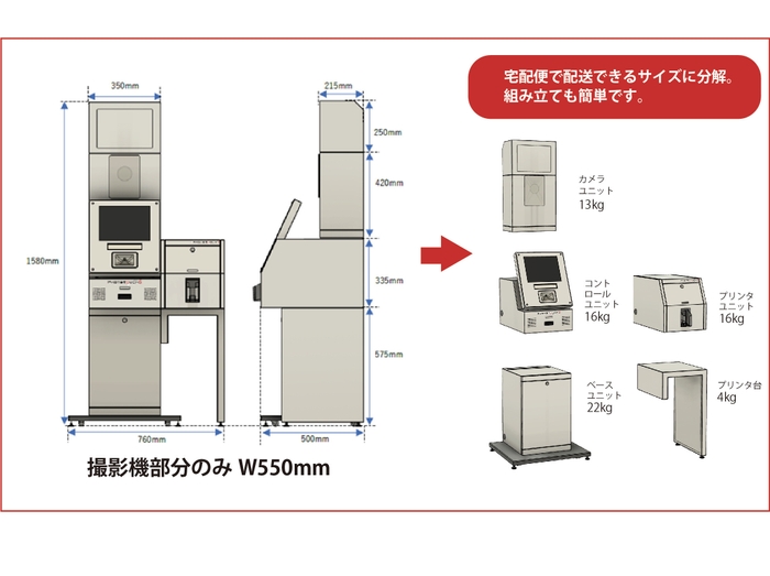 コンパクトサイズ