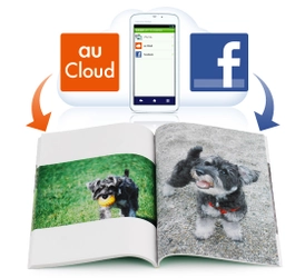 au Cloud、Facebookの写真で手軽にフォトブックがつくれる！Android版アプリ「TOLOT 500円フォトブック for au」新バージョン提供開始