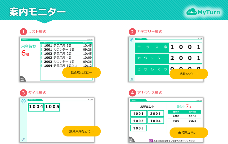 案内モニター