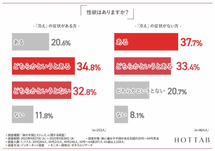 【図4-1・4-2】