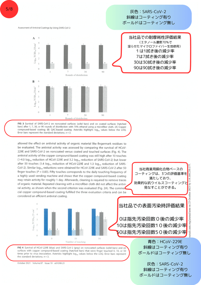 ネスレ発表論文05