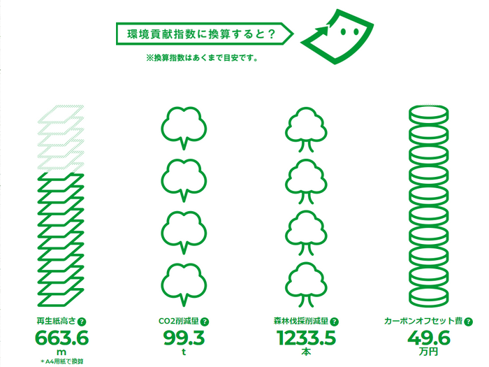 KAMITORE（カミトレ）専用ページ イメージ