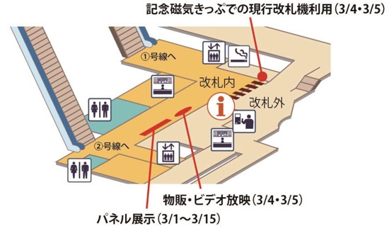 記念イベント実施場所　北千里駅