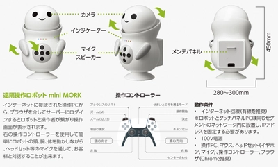 遠隔操作ロボット『mini MORK』　 当社初！官公庁での実証実験を三重県桑名市役所で実施