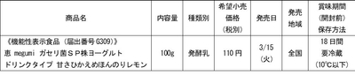 画像３