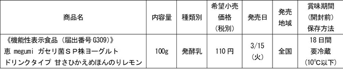 画像３