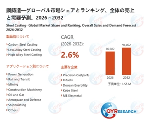 鋼鋳造の世界市場規模は2032年に94022百万米ドルへ、成長基調続く