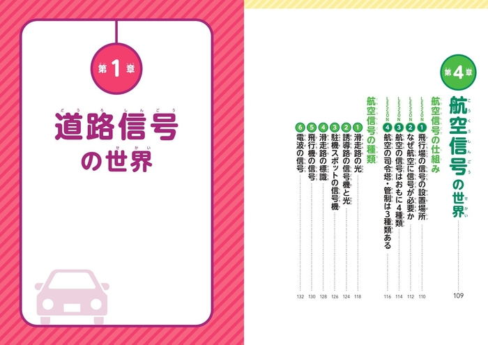 『車 鉄道 船 飛行機 乗りもの信号機図鑑』もくじ3