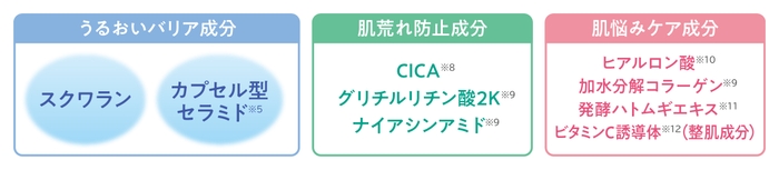 贅沢な美容液成分を配合