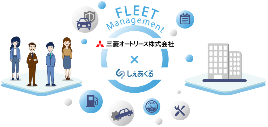 セールスパートナーのイメージ図