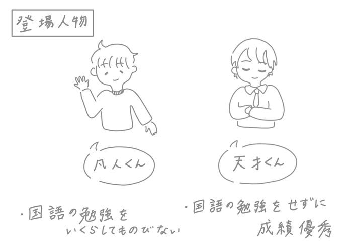大手塾ではもともとできる「天才」を伸ばす