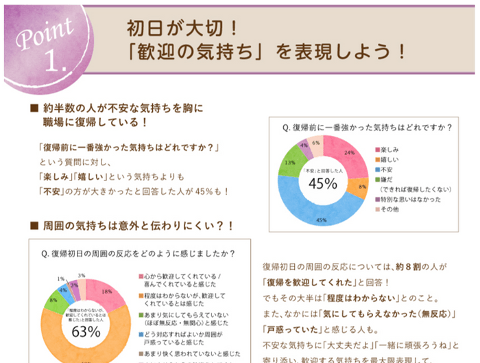 初日が大切！「歓迎の気持ち」を表現しよう！