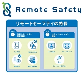 コンタクトセンター業務の在宅化を実現する 『リモートセーフティ』の提供開始について