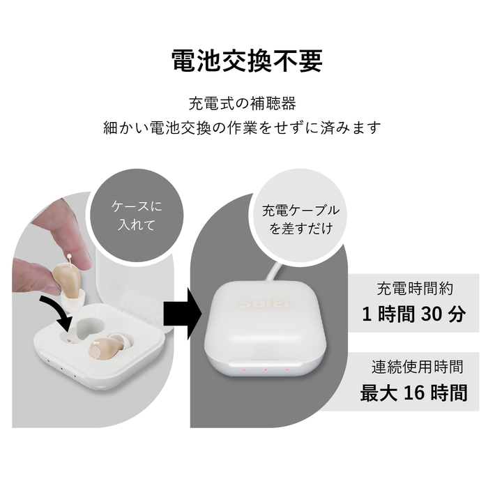 電池交換不要