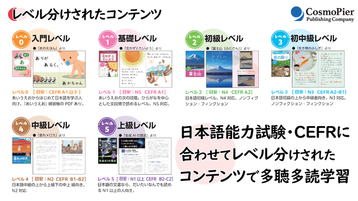 日本語リーダーイメージ