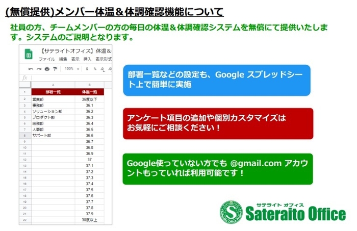 部署、アンケート項目はカスタマイズ可能