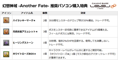 幻想神域 -Another Fate- 推奨パソコンオリジナル特典