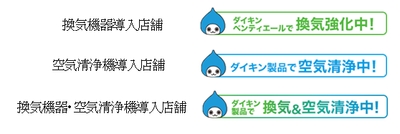 掲出アイコン