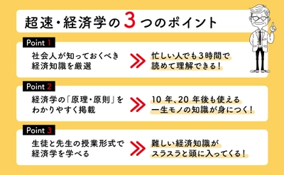 経営学カテゴリー１位　総合ランキング６位【超速・経済学の授業】キンドルストア。２０２４年７月９日